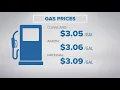 Gas prices rise 26 cents in Akron 5 cents in Cleveland What GasBuddy is saying
