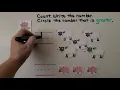 Kindergarten Math 2 5 Compare by Counting Sets to 5