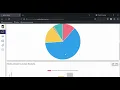 Dashboard for School Admin