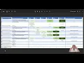 Curriculum Mapping Template