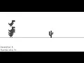 Python AI Learns to Play the Chrome Dinosaur Game Made with Pygame and NEAT