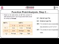 Function Point Analysis