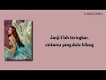 Percuma - Mahalini | Lirik 