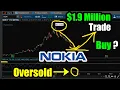 Nokia Stock NOK 1 9 Million Options Trade Buy