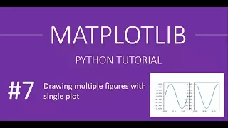 How to draw multiple figures in single plot MatplotLib Tutorials 7