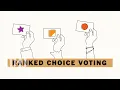 Ranked-choice voting How it works in the NYC mayor race and beyond