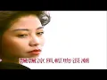 大會堂演奏廳-李克勤 (主唱) KARAOKE