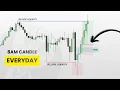 This 8AM Candle Strategy Is Boring But It Makes F ck You Money