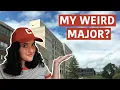 I m Studying HOTEL ADMINISTRATION at Cornell University