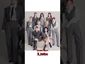 Download Lagu top 10 best kpop girl group#bp#lisa#jennie#rose#jisoo#bm#ruka#rora#rami#asa#ahyeon#chiquita#pharita