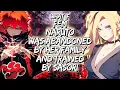 What If Fem-Naruto Was Abandoned by her family And Trained By Sasori
