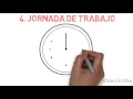 Trabajo Part-Time