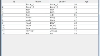 How To Bind JTable From MySQL DataBase Using ArrayList In Java NetBeans with source code