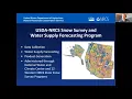 Snowpack Monitoring in the Rocky Mountain West Webinar Part 2 Applications