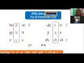 Download Lagu Pertemuan Kedua (Penggabungan Huruf Vokal \u0026 Konsonan Mandarin)