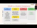 INSPIRE OTU5 Introduction