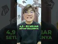 Download Lagu WINDAH BASUDARA HASILKAN 82 MILIAR PER BULAN?!