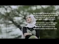 Download Lagu LIRIK LAGU FAUZANA MANGGANGGAM DALAM RASIAN