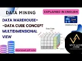 DM1 CL2-MULTIDIMENSIONAL MODEL IN DATA WAREHOUSE fact dimensions data cubes 4-D cuboid IN ENGLISH