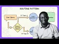 Routing Build a Customer Support System Agentic Design Patterns Ep 4