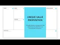 Lean Canvas Explained with an example