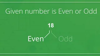 Python program to check whether a number is odd or even Python tutorial in Tamil for beginners
