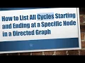 How to List All Cycles Starting and Ending at a Specific Node in a Directed Graph
