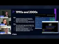 Dark Web Deep Dive Forum Ecosystems