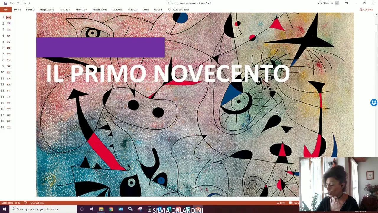 Le Avanguardie Artistiche del 900