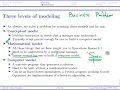 OR2-Algorithms lecture 5 Case Study Three levels of modeling