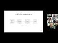 TCL-28 Week 2 Code Review Modules and First Demos