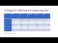Data Analytics - Project Proposal