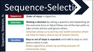Sequence Selection and Iteration in Algorithms GCSE 9-1 in Computer Science AQA OCR Edexcel