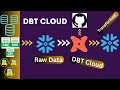 Setup DBT Cloud With Snowflake Zero to Hero Complete End-to-End Guide