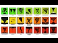 Every TERRIFYING Tornado Type Explained In 26 Minutes