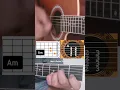 Download Lagu trouble is a friend - lenka #guitartutorial #bertsguitartutorials
