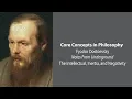 Lagu Fyodor Dostoevsky, Notes From Underground | Intellectuals Inertia and Negativity | Core Concepts