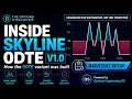 Inside Skyline Butterfly 0DTE V1 0 Engineering Process Backtest Configuration