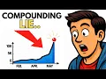 This Is Why Compounding Only Works with a LARGE Sum of Money