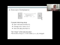 STOC24 7 A 2 Space Lower Bounds for Dynamic Filters and Value Dynamic Retrieval