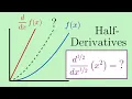 What Lies Between a Function and Its Derivative Fractional Calculus