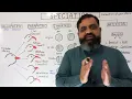 Species and Speciation medium Prof Masood fuzail Allopatric speciation Sympatric