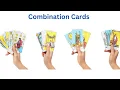 Learn the Tarot Combination Cards