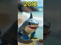 Download Lagu Italian Brainrot Meme Animals (then vs now)#shorts #memes