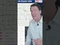Live Radar Dangerous Snow Ice Across the Upper Midwest