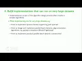 Parallel Batch-Dynamic Graph Representations