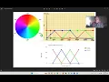 PIco W Homework 52 - Neopixels