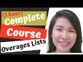 Excess Proceeds List Tax Sale Overages List Surplus Funds List Free resources 10 examples
