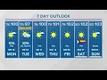 Houston forecast Galveston breaks long-standing heat record