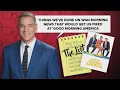 The List Things done WGN Morning News that could get your fired on Good Morning America